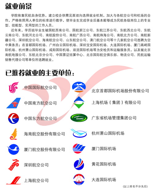 中国民航管理干部学院荣誉资质
